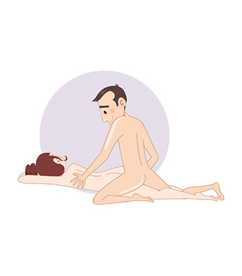 posizione